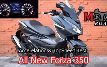 Honda Forza 350 Top Speed