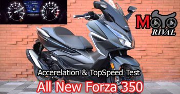 Honda Forza 350 Top Speed
