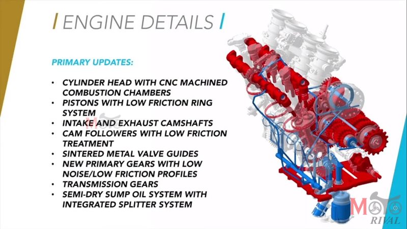 MV-Agusta-Brutale-1000rr-Engine-detail-01
