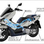 2021-honda-pcx-ehev-jp-004