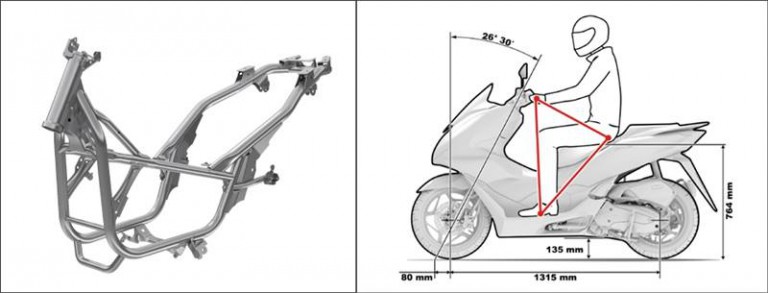 เปรียบเทียบสเปคทางเทคนิค Honda PCX 160 vs Honda PCX 150 - Motorival.com