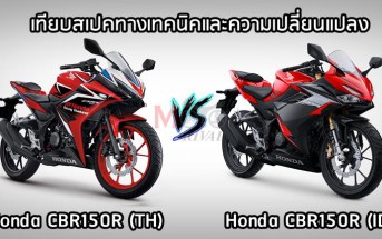 2021-honda-cbr150r-th-vs-id-spec001