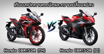 2021-honda-cbr150r-th-vs-id-spec001