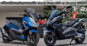 21YM HONDA FORZA 350