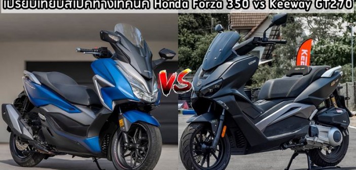 21YM HONDA FORZA 350