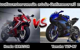 honda-cbr650r-vs-yamaha-yzf-r7-2021-002