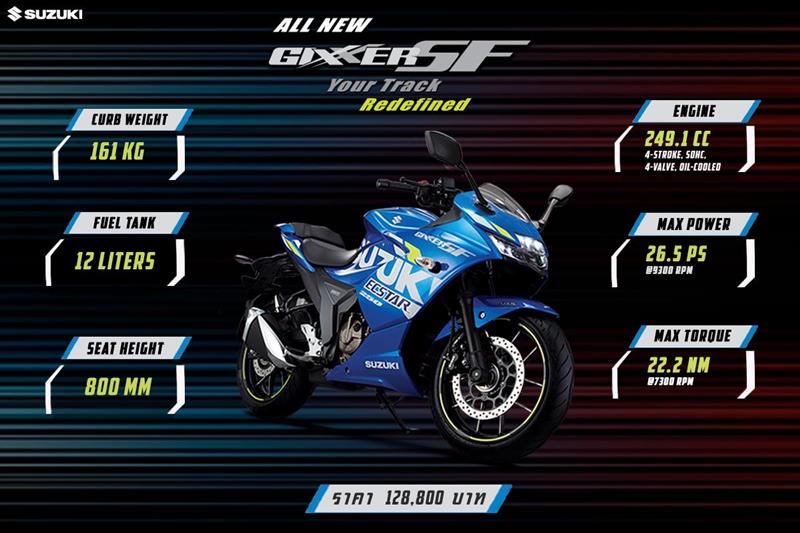 2021-new-gixxer-sf-th-feature-009