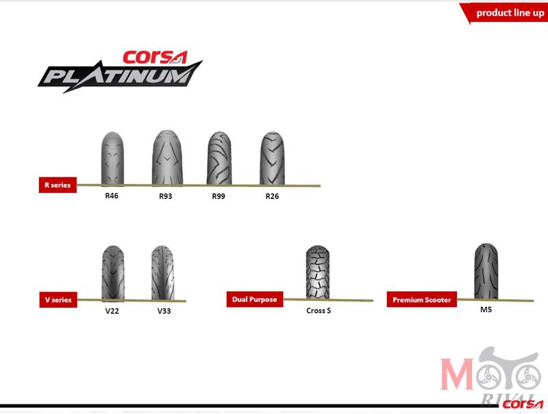 corsa-platinum-lineup