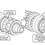 ducati-seamless-transmission-patent-006