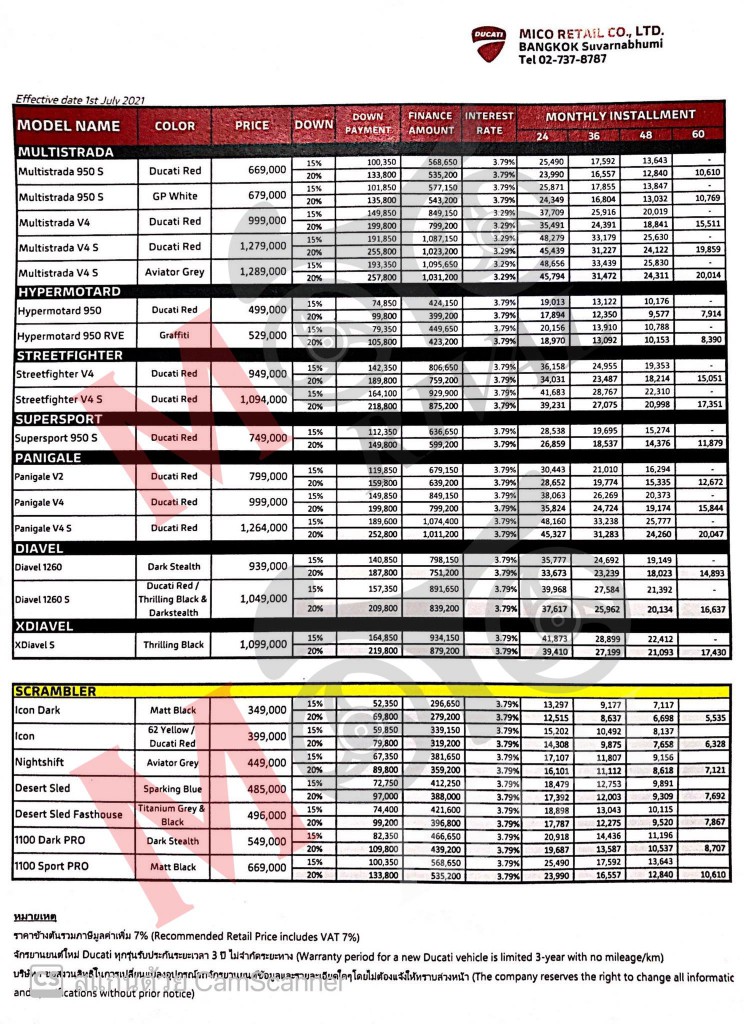 ducati-thailand-bike-price-2021-002