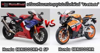 2020 HONDA CBR1000RR-R SP