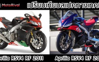 aprilia-rsv4-rf-2011-vs-2021-001