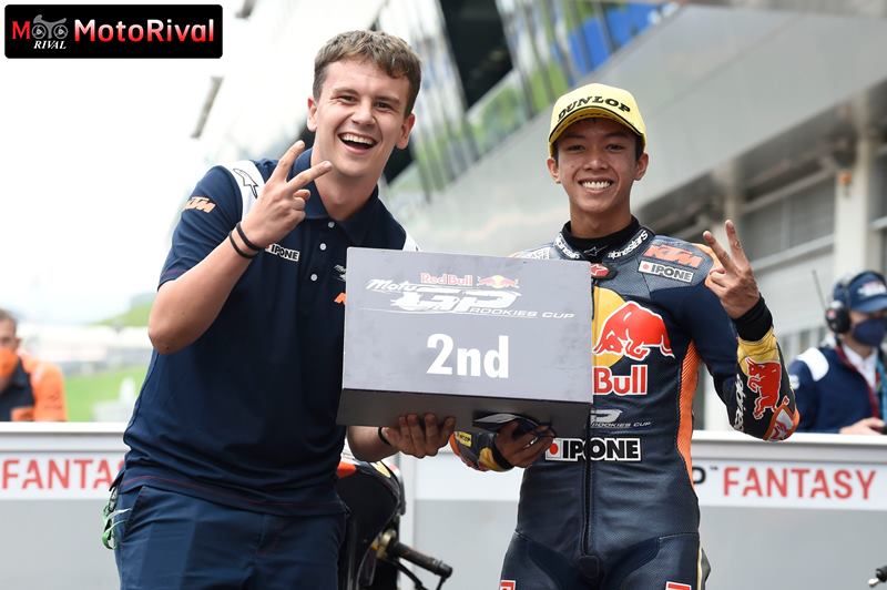 kong-podium-rookie-austria2021-002