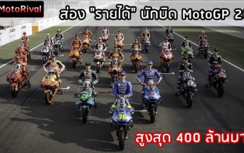 Rider line-up, Qatar MotoGP 25 March 2021