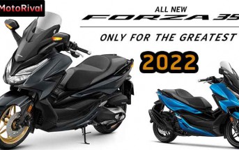 2022 Honda Forza 350