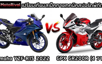 gr200r-vs-r15-2022-001