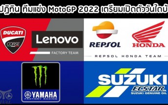 motogp-2022-team-launch-date-001