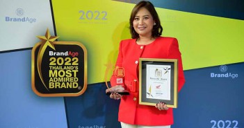 Honda คว้า 2 รางวัล Thailand’s Most Admired Brand 2022 Honda-Thailand’s Most Admired Brand 2022
