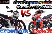 Suzuki-Raider-R150-VS-Honda-RS-X