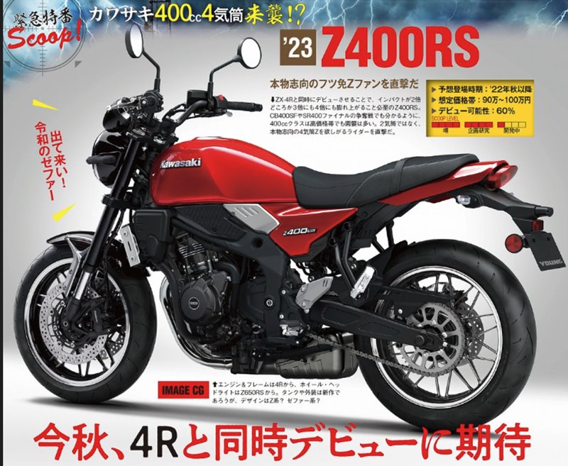 Kawasaki Z400RS Render