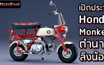 Honda Monkey History