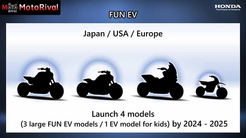 2025-Honda-Fun-EV