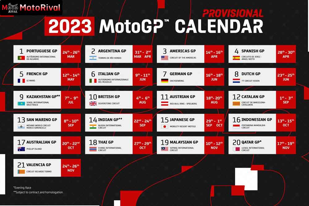 เปิดตาราง 2023 MotoGP มีประเทศอะไรบ้าง หลัง คอนเฟิร์ม อินเดียแล้วปีหน้า