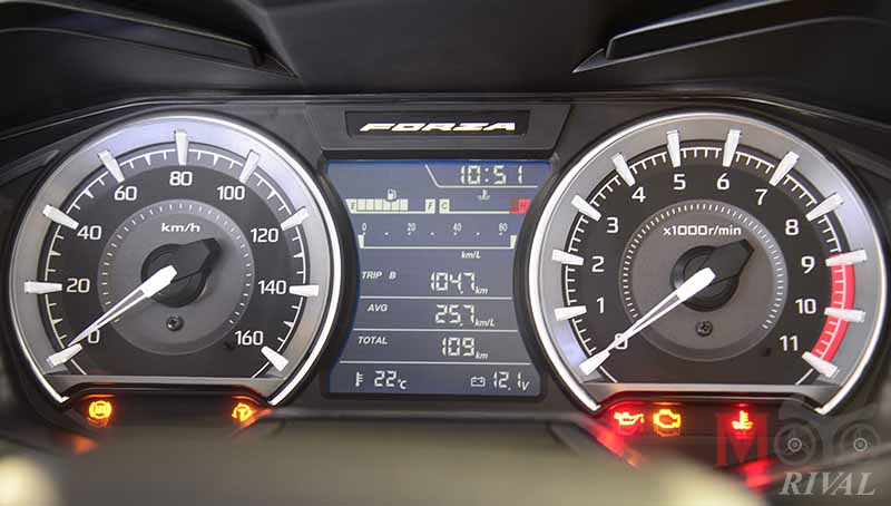 2023-Honda-Forza350-Dashboard