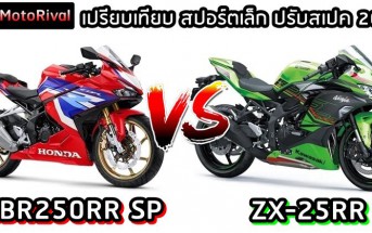 2023 Honda CBR250RR SP vs 2023 Kawasaki ZX-25RR