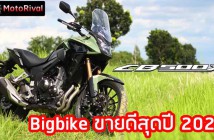 honda-cb500x-2022-Best-Sell-Bigbike