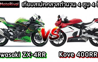 Kawasaki ZX-4RR vs Kove 400RR