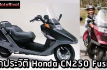 Honda CN250 Fusion