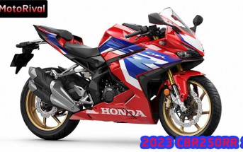 2023 CBR250RR SP