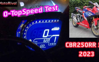 TopSpeed 2023 CBR250RR SP