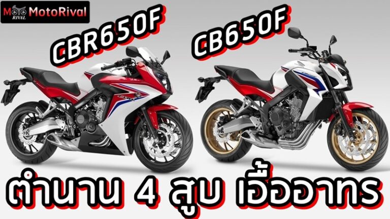 Honda CBR650F CB650F history