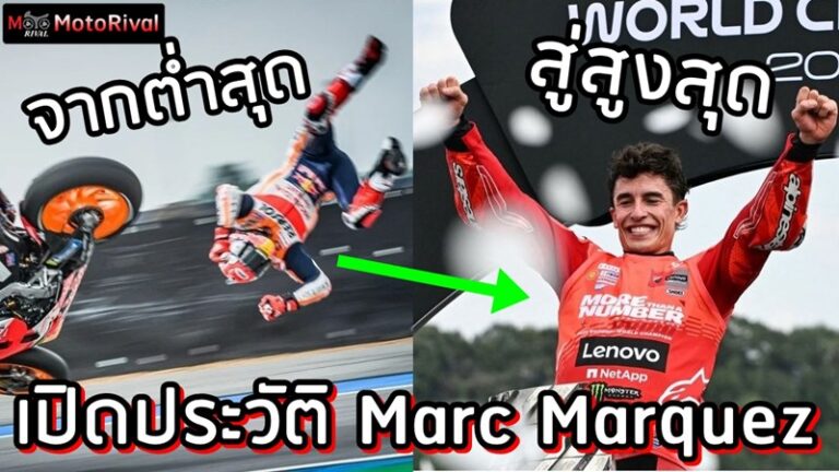 Marc Marquez History