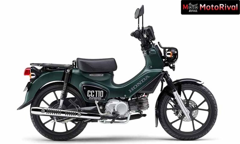 Honda Cross Cub CC110 ความคลาสสิกสายลุยที่ยังคงเสน่ห์ Honda Cross Cub CC110
