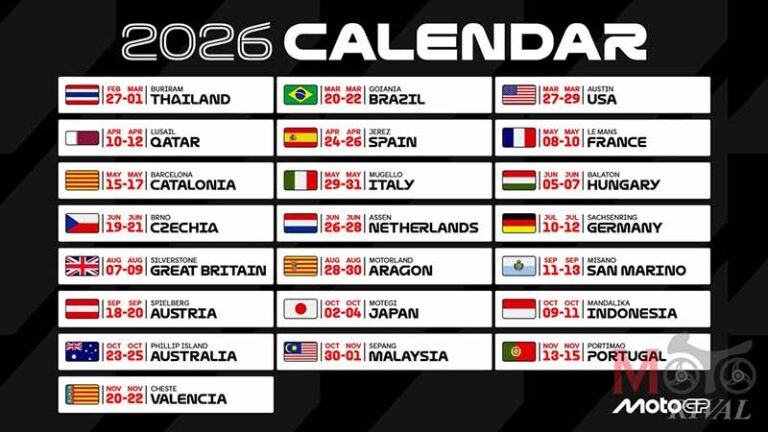 🏁 ตารางแข่ง 2026 MotoGP อัปเดตครบ 22 สนามทั่วโลก เริ่มที่ไทย จบที่บาเลนเซีย 2026 MotoGP Calendar