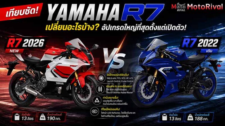 เทียบชัด! Yamaha R7 รุ่นเดิม vs R7 2026 เปลี่ยนอะไรบ้าง? อัปเกรดใหญ่ที่สุดตั้งแต่เปิดตัว! 2026 Yamaha R7 VS 2022 R7