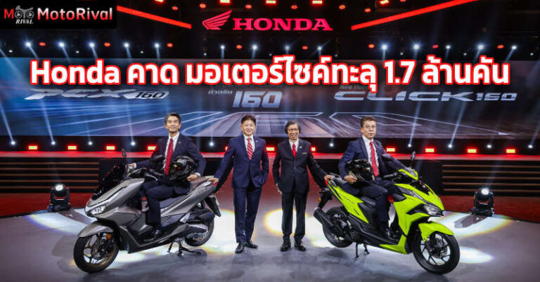 เป็นล้านเลยหรอ! Honda คาด ปีนี้ในไทยจะขายมอเตอร์ไซค์ได้ 1.7 ล้านคัน 2026 Thai Honda