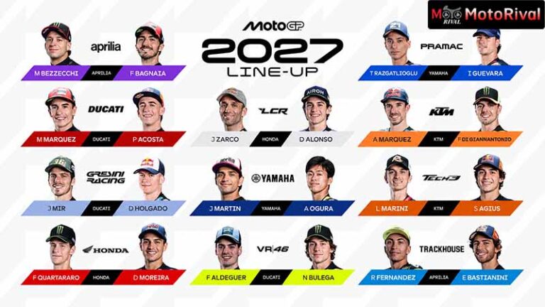 นักบิด MotoGP 2027