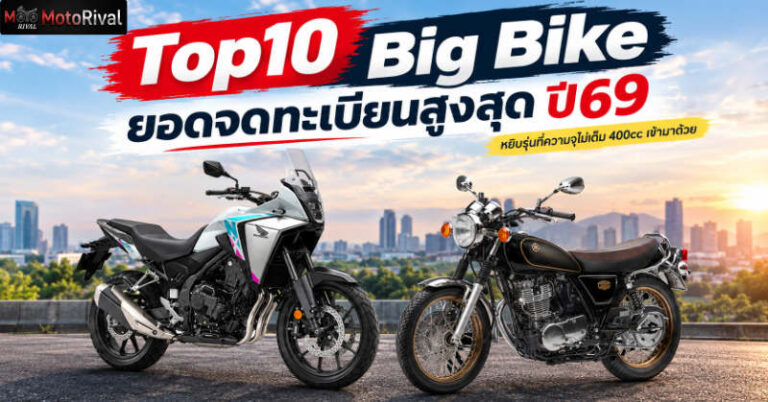 top 10 big bike 2026