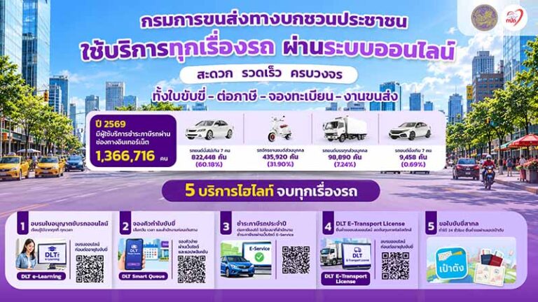 ขนส่งออนไลน์