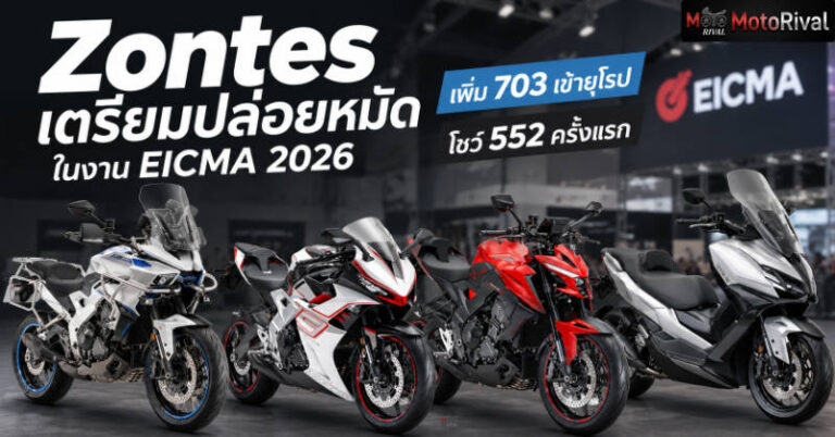 zontes eicma 2026